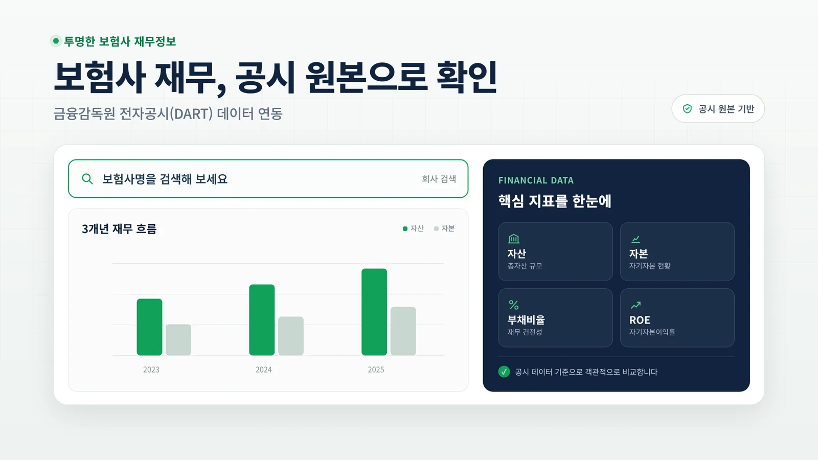 보험사 재무 조회 대시보드 안내 이미지
