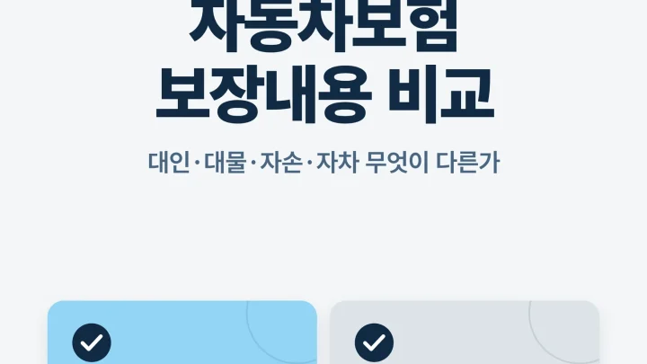 자동차보험 보장내용 비교 썸네일