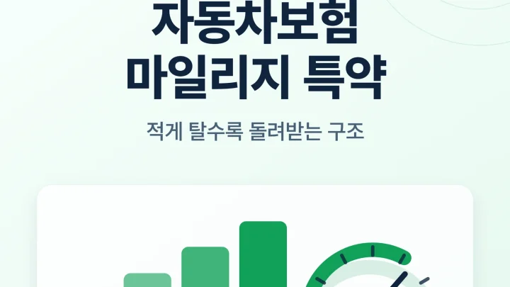 자동차보험 마일리지 특약 썸네일
