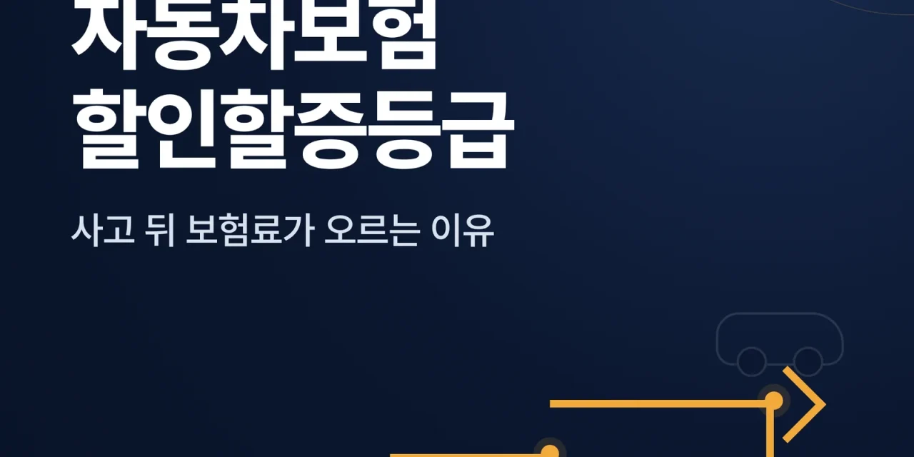 자동차보험 할인할증등급