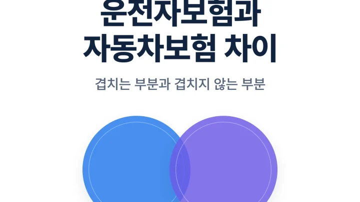 운전자보험과 자동차보험 차이 썸네일